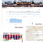 FI-SonicPlat – Online platform for analyzing and visualizing FI-Sonic system results.